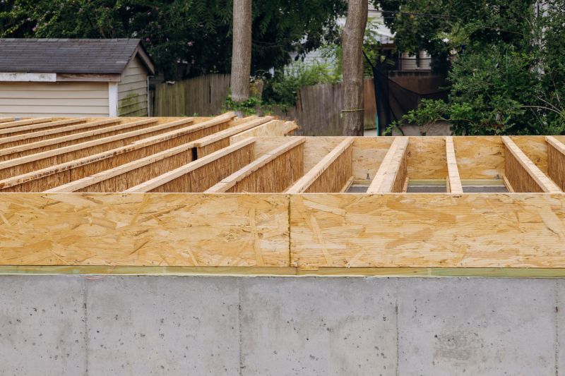 Construction Companies